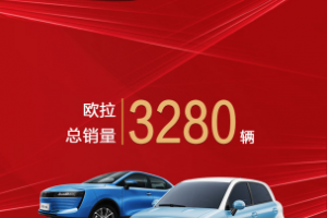 歐拉R1再現(xiàn)歐拉速度，58天銷售周期賣出3586臺