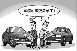 車險中什么是互碰自賠？真相是這樣!