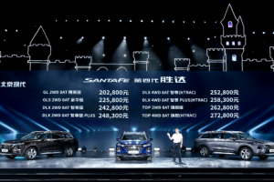 20.28萬元起，六座大型SUV  北京現代第四代勝達耀目上市