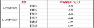 售價(jià)8.99-13.59萬(wàn)，“影院級(jí)大SUV”全新一代捷途X90山東地區(qū)正式上市