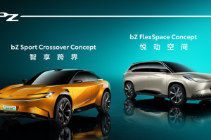 兩款“全球首秀”車型加持上海車展，豐田電動化按下加速鍵